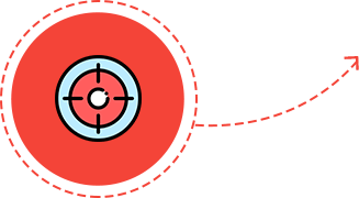 Targeting